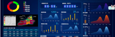 供暖運維管理系統(tǒng)